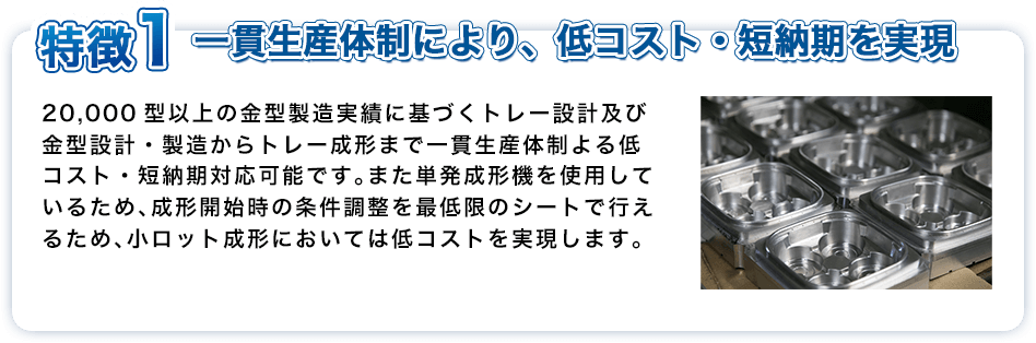 特徴1　一貫生産体制により、低コスト・短納期を実現